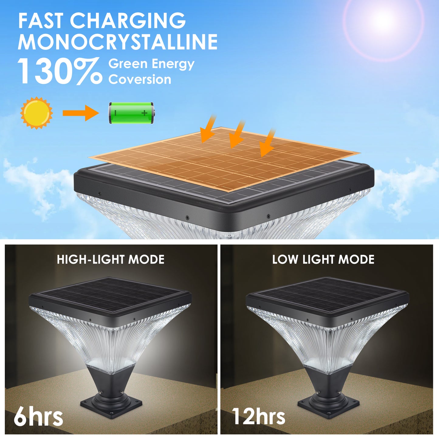 Solar Street Lamp Cap with Base-DG2059