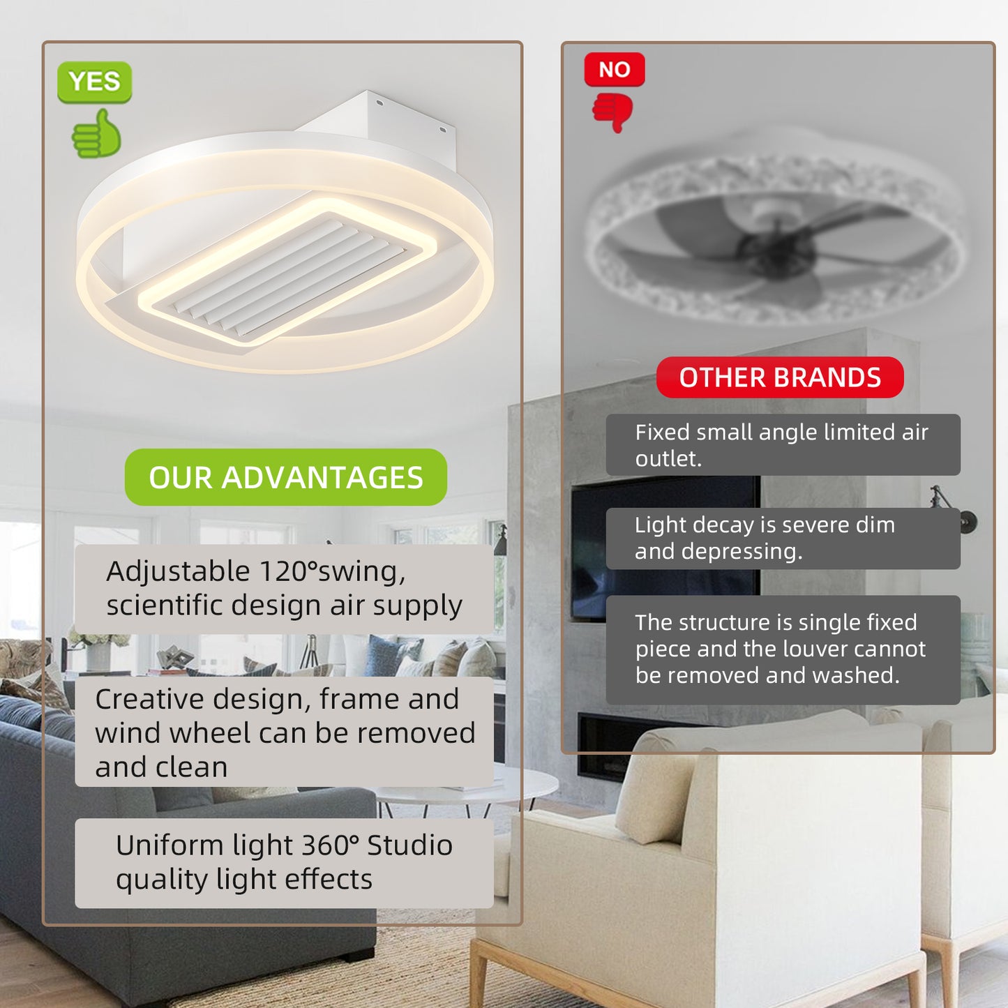 20inch Modern Leafless Ceiling Fan -DG1013