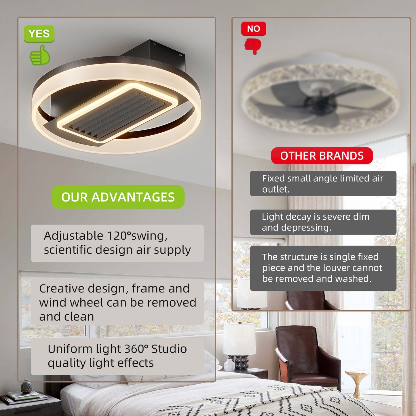 20inch Modern Leafless Ceiling Fan -DG1010