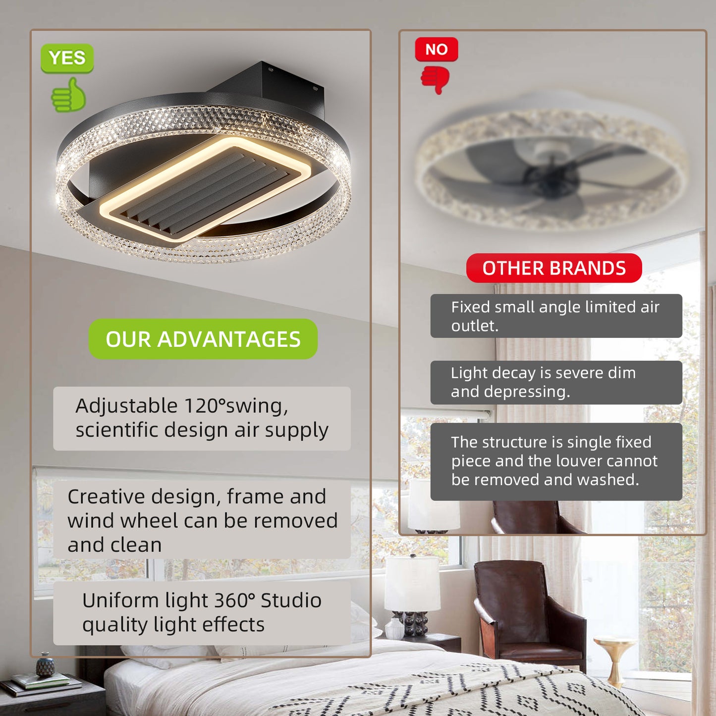 20inch Modern Leafless Ceiling Fan -DG1009