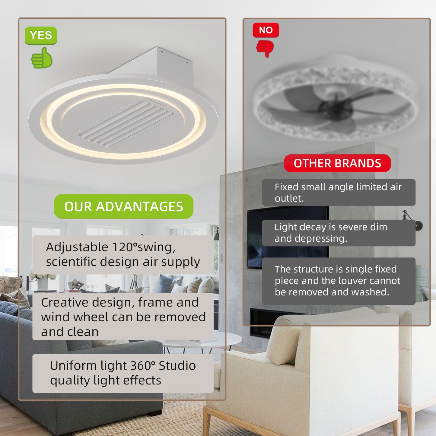 22inch Modern Leafless Ceiling Fan -DG1016