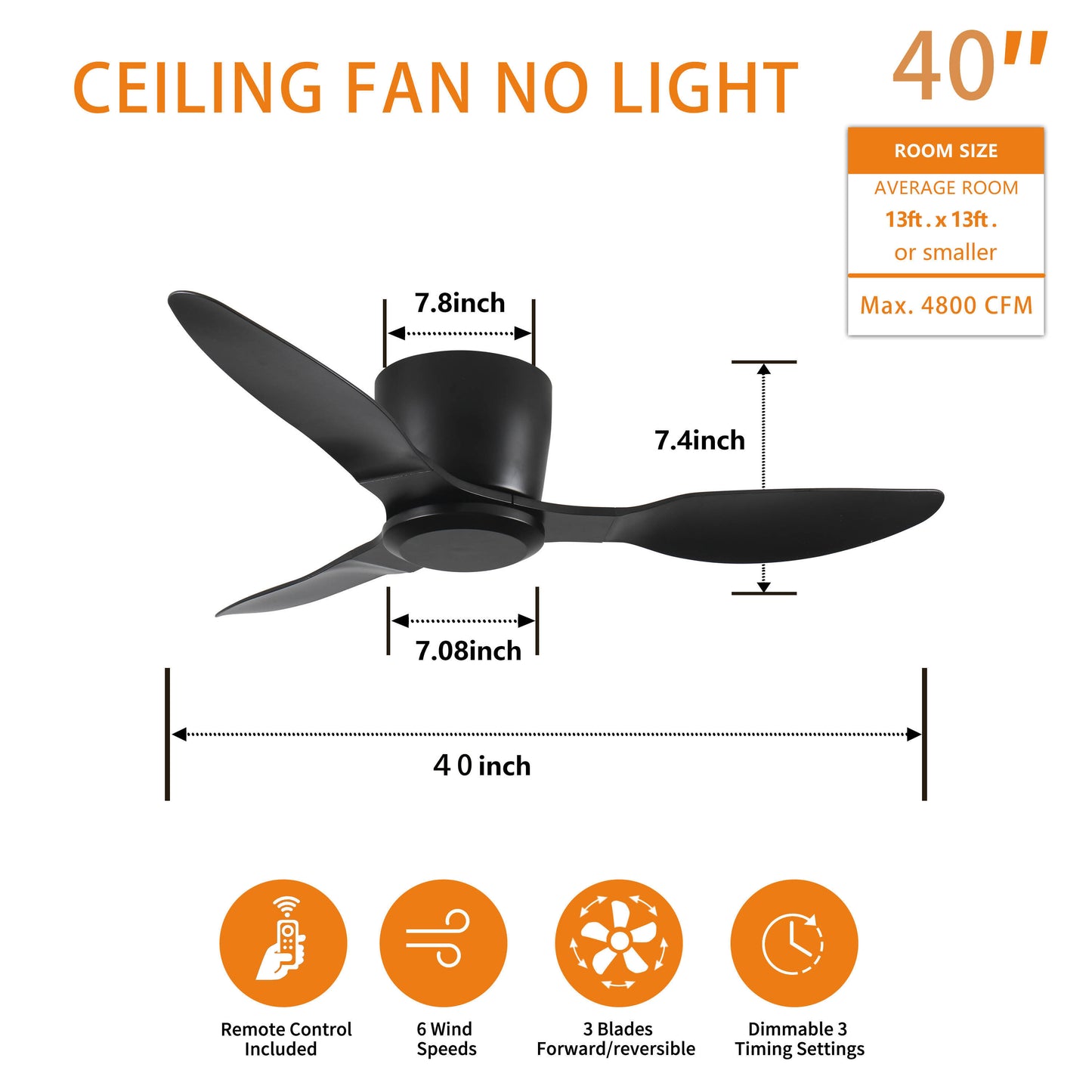 40" Flush Mount Ceiling Fan without light
