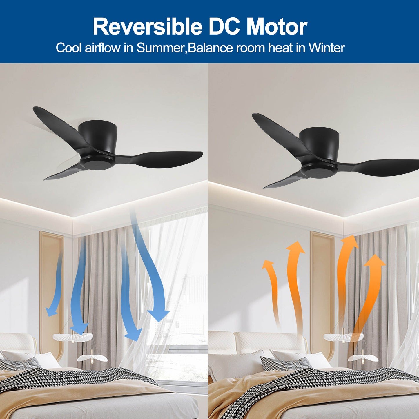 40" Flush Mount Ceiling Fan without light