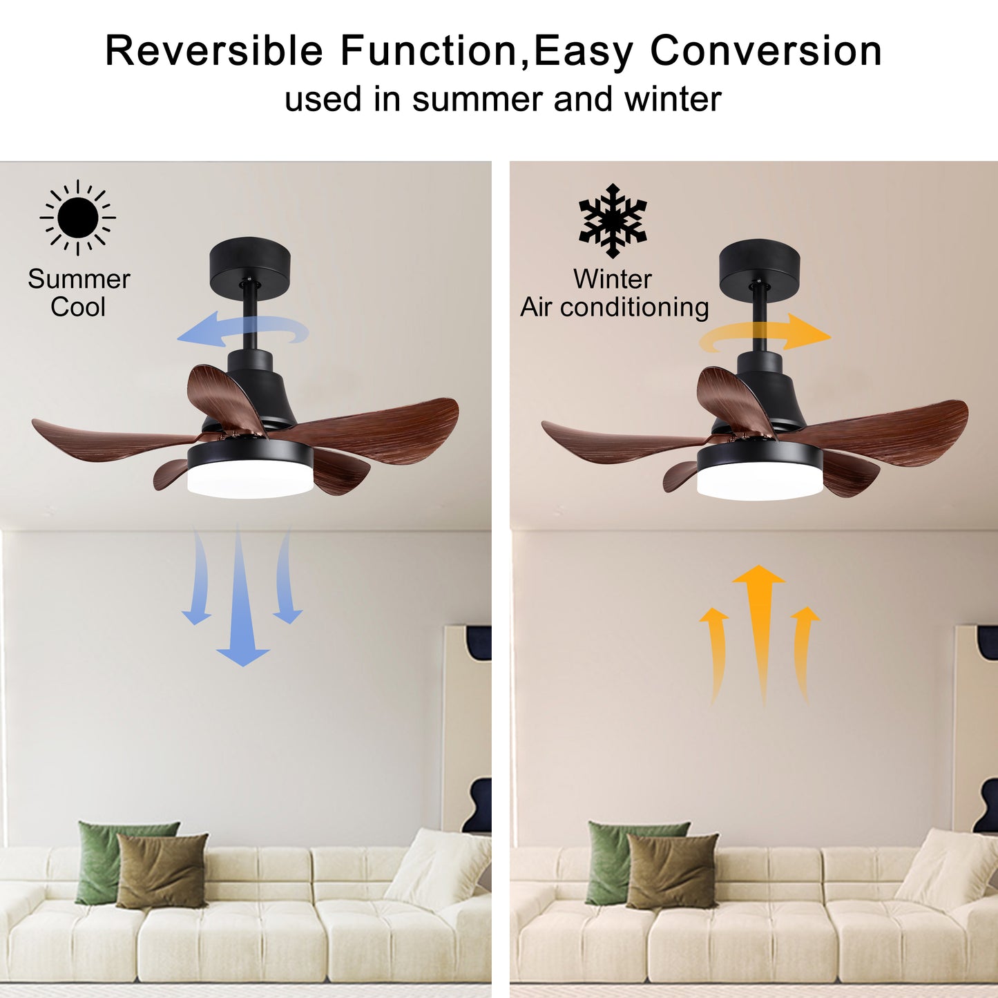 28 lnch Ceiling Fan with Lights Remote Control, Small Ceiling Fan Flush Mount