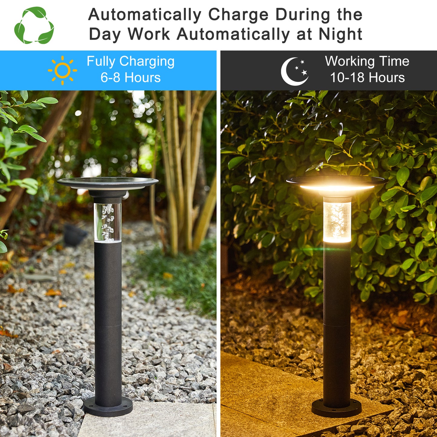 Solar Lawn Light With Dimmable LED-DG2058