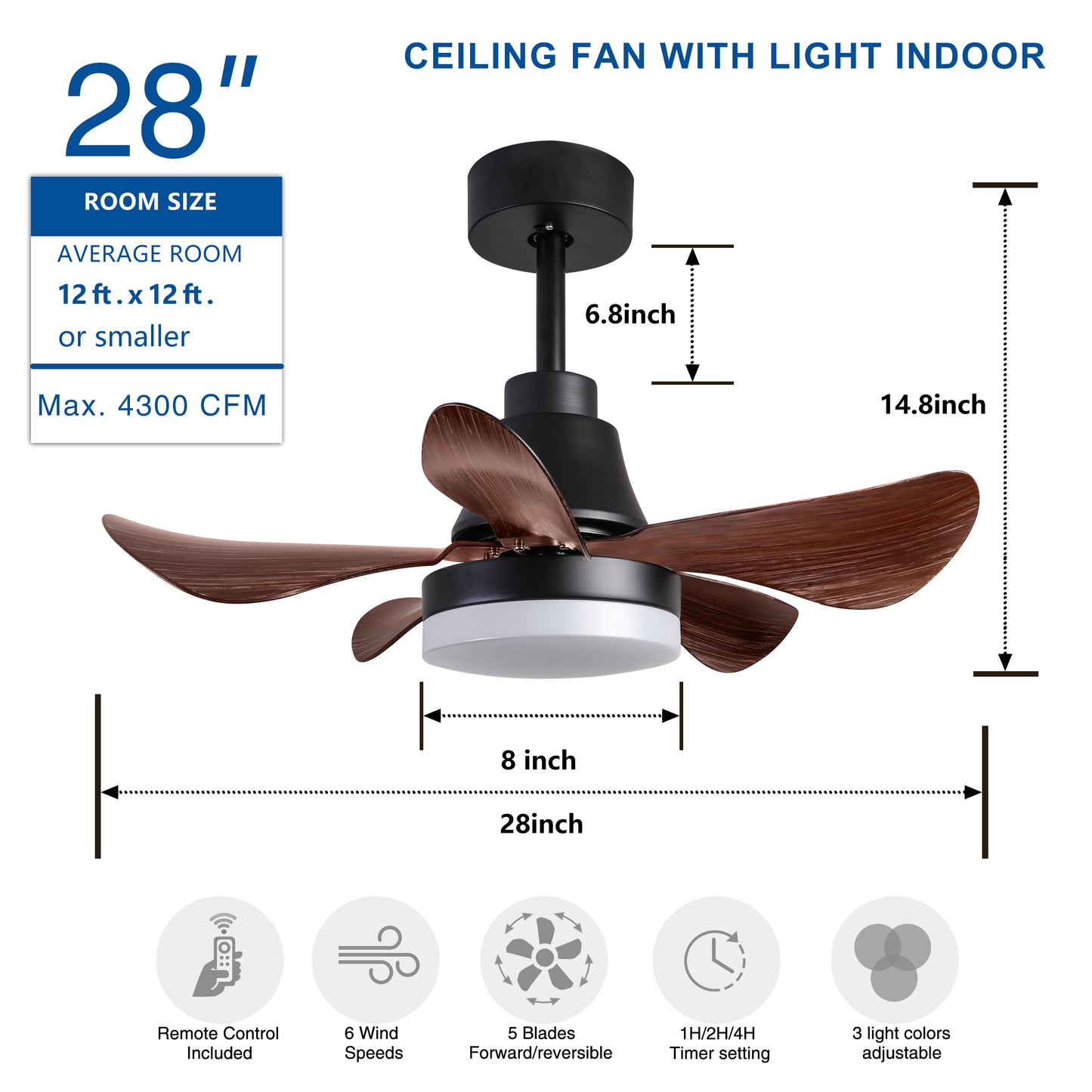 28 lnch Ceiling Fan with Lights Remote Control, Small Ceiling Fan Flush Mount