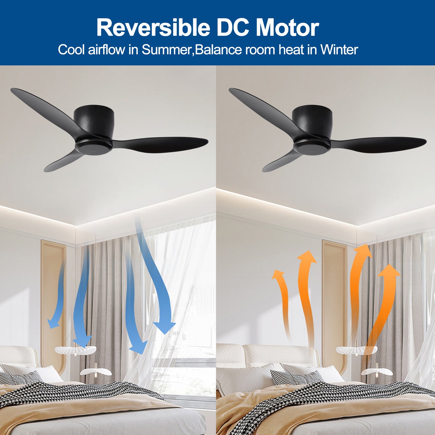 52" Flush Mount Ceiling Fan without light