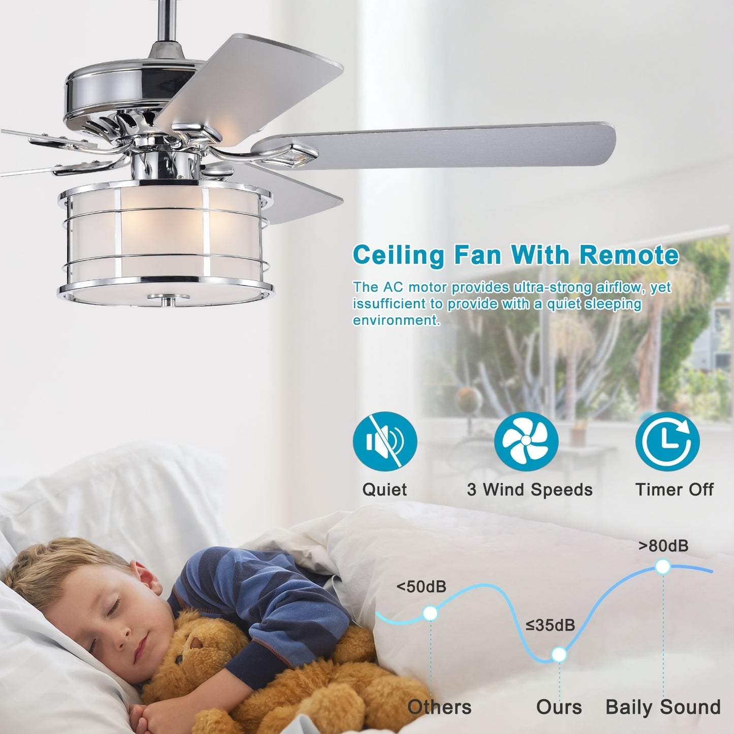 52" 3-Light Chrome Drum Shade LED Ceiling Fan