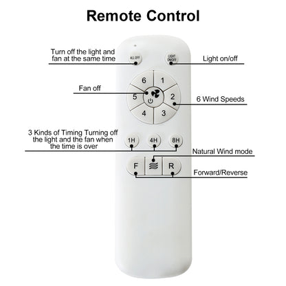 29 Inch Low Profile Flush Mount Ceiling Fan