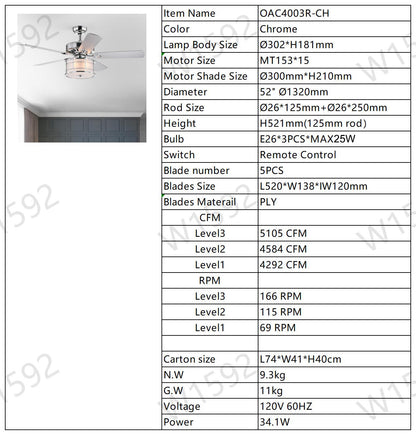 52" 3-Light Chrome Drum Shade LED Ceiling Fan