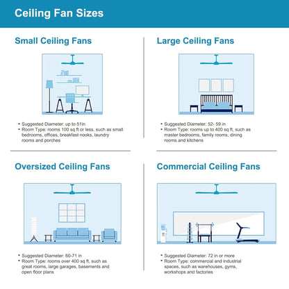 52" 3-Light Chrome Drum Shade LED Ceiling Fan
