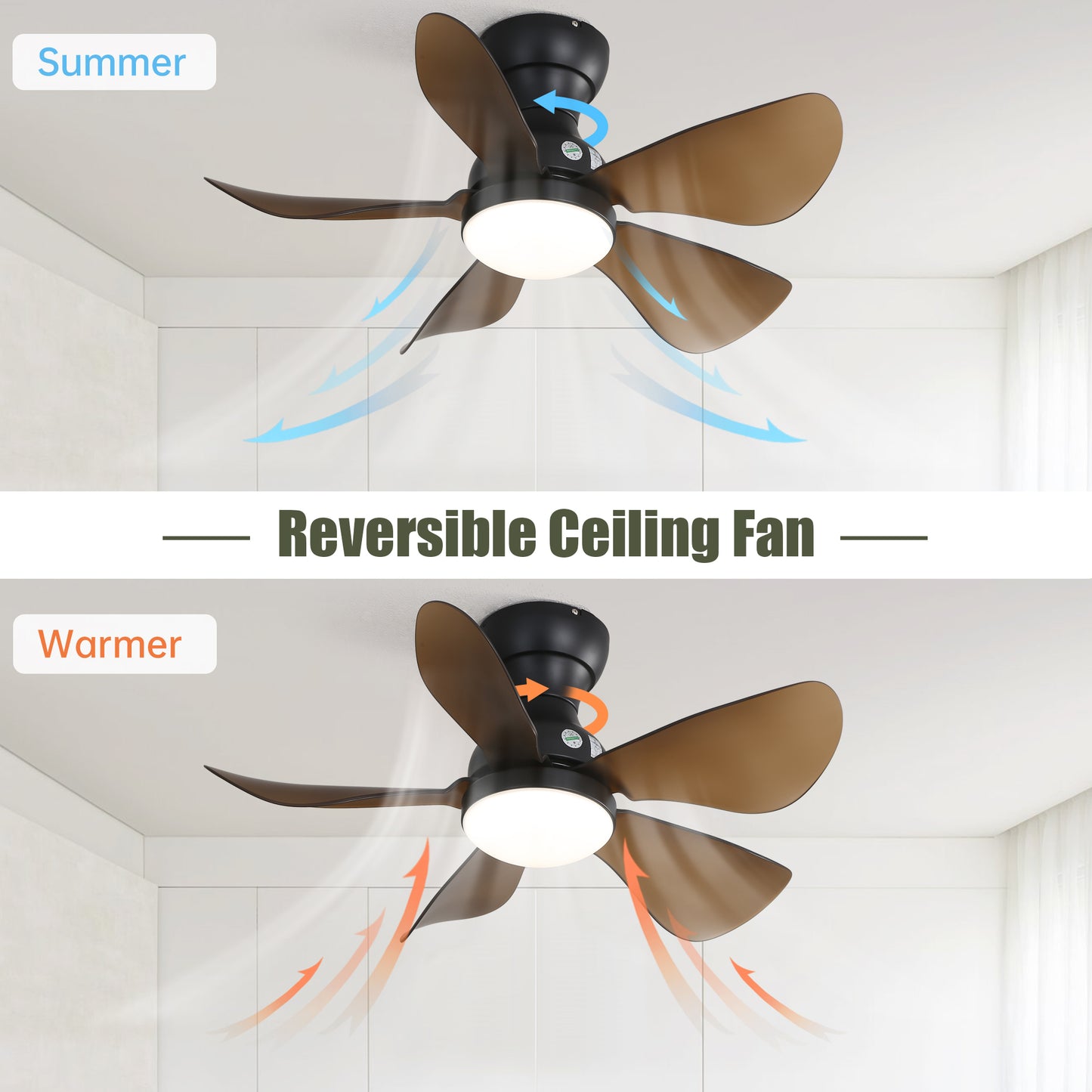 29 Inch Low Profile Flush Mount Ceiling Fan